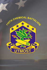 110th CBRN
