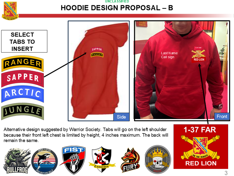 Alpha Battery 1-37 FAR Blend Crewneck Sweatshirt